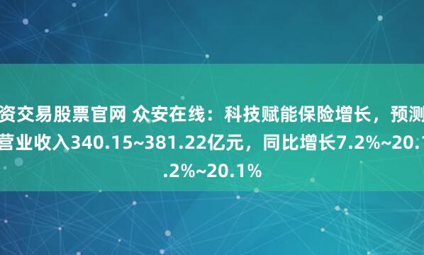 配资交易股票官网 众安在线：科技赋能保险增长，预测全年营业收入340.15~381.22亿元，同比增长7.2%~20.1%